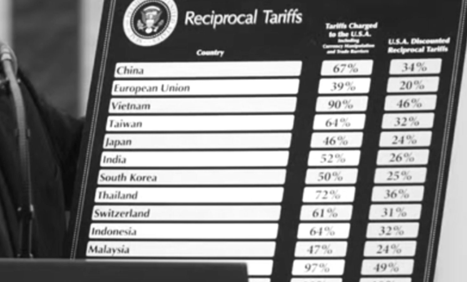 Tariffs 2025-08-02 at 17.07.45